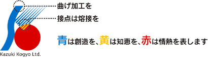 �V���{���}�[�N�̗R���̐���