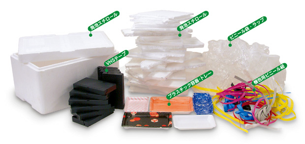 容器包装リサイクル法の中で定められているプラスチック製容器包装品