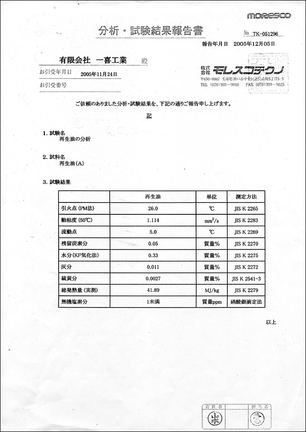 ���́E�������ʕ񍐏�