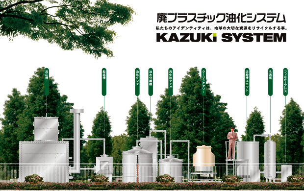 �J�Y�L�V�X�e���v�����g�C���[�W